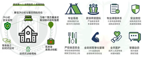 如何制定智能篮球训练计划_1